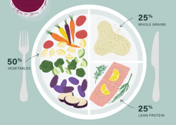 كن ذكيًا بمقدار ما تأكل