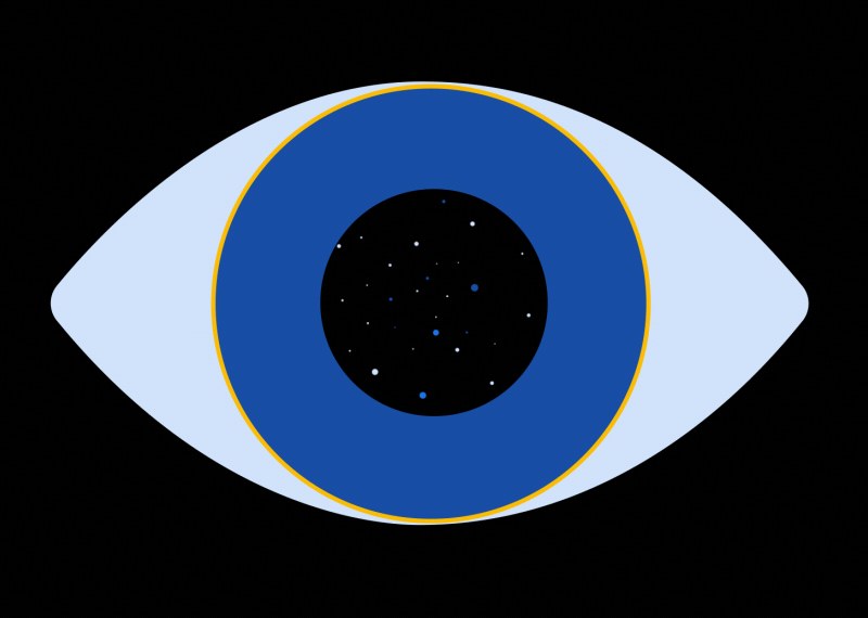 كيف تأخذ جولة زمنية؟