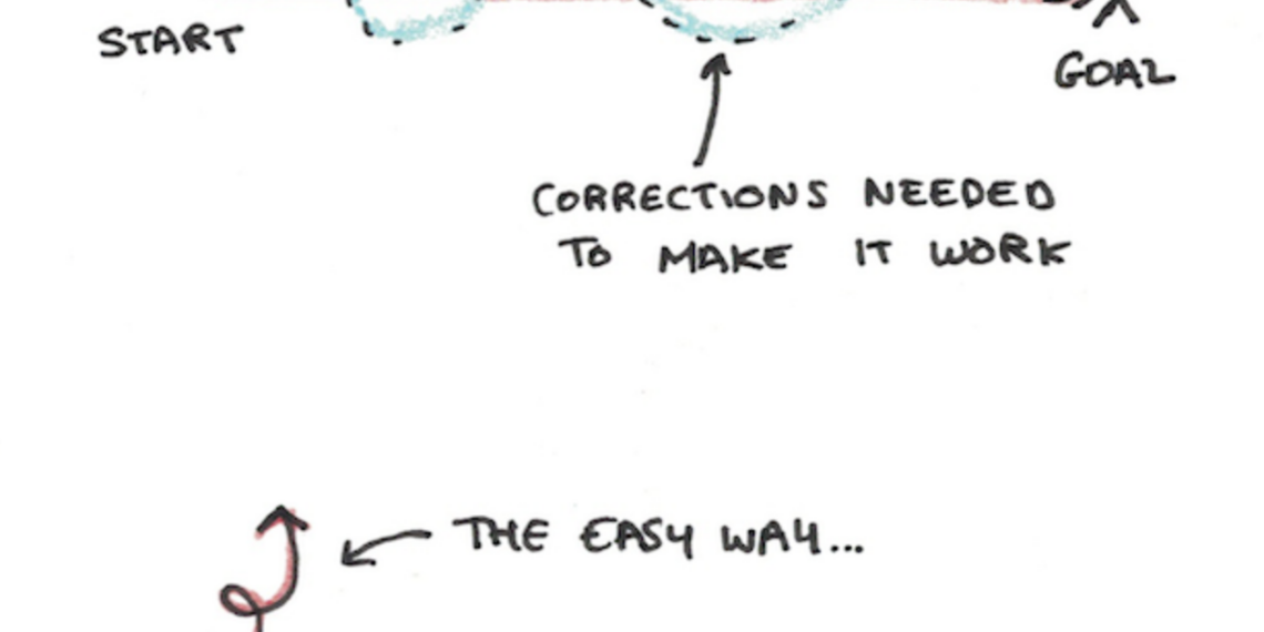 الطريق الصعب هو الطريق السهل